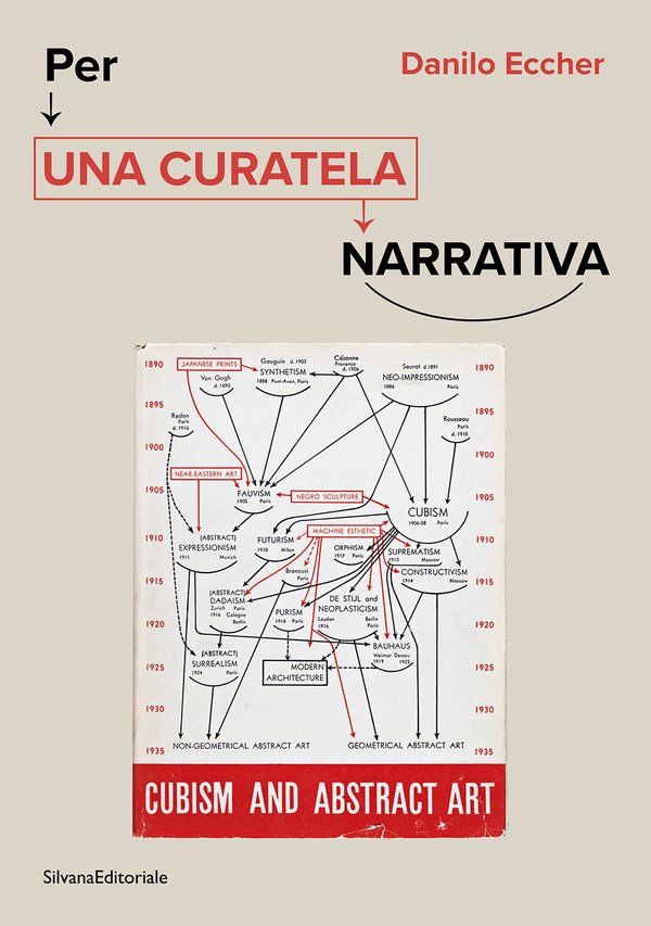 Per una curatela narrativa